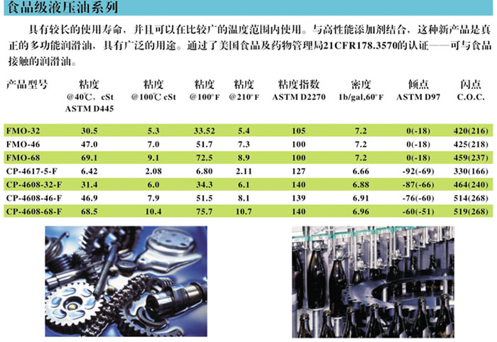 冷凍油,冷凍機(jī)油,空氣壓縮機(jī)油,空壓機(jī)油